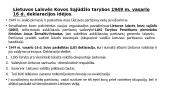 Lietuva Antrosios sovietinės okupacijos metais 1944/45 - 1990-03-11 12 puslapis