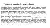 Lietuva Antrosios sovietinės okupacijos metais 1944/45 - 1990-03-11 10 puslapis