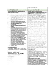 11-12 klasės kursas (beveik visi analizuoti autoriai ir kūriniai)  2 puslapis