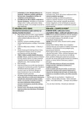 11-12 klasės kursas (beveik visi analizuoti autoriai ir kūriniai)  8 puslapis