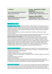 11-12 klasės kursas (beveik visi analizuoti autoriai ir kūriniai)  9 puslapis