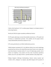 Agresija internete 14 puslapis