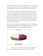 Agresija internete 15 puslapis