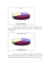 Agresija internete 16 puslapis