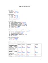 Agresija internete 7 puslapis