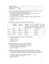 Agresija internete 8 puslapis