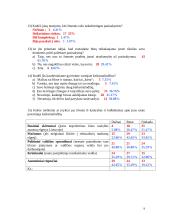 Agresija internete 9 puslapis