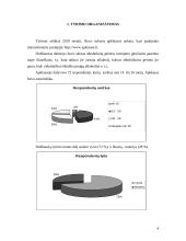 Alkoholinių gėrimų vartojimas jaunimo tarpe 4 puslapis