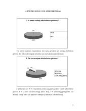 Alkoholinių gėrimų vartojimas jaunimo tarpe 5 puslapis