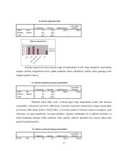 Apklausos duomenų analizė ir interpretacija: kelionės 10 puslapis