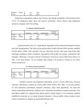 Apklausos duomenų analizė ir interpretacija: kelionės 11 puslapis