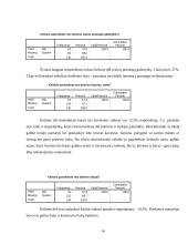 Apklausos duomenų analizė ir interpretacija: kelionės 13 puslapis