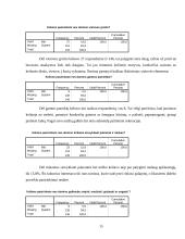 Apklausos duomenų analizė ir interpretacija: kelionės 14 puslapis