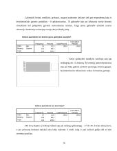 Apklausos duomenų analizė ir interpretacija: kelionės 15 puslapis