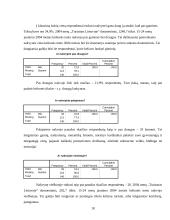 Apklausos duomenų analizė ir interpretacija: kelionės 17 puslapis