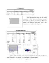 Apklausos duomenų analizė ir interpretacija: kelionės 18 puslapis