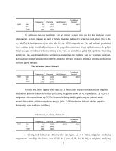 Apklausos duomenų analizė ir interpretacija: kelionės 2 puslapis