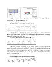Apklausos duomenų analizė ir interpretacija: kelionės 20 puslapis