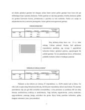 Apklausos duomenų analizė ir interpretacija: kelionės 6 puslapis