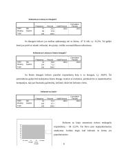 Apklausos duomenų analizė ir interpretacija: kelionės 7 puslapis
