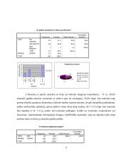 Apklausos duomenų analizė ir interpretacija: kelionės 8 puslapis