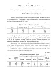Bedarbystės statistikos tyrimas 11 puslapis