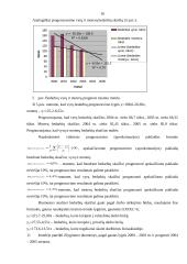 Bedarbystės statistikos tyrimas 16 puslapis