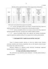 Bedarbystės statistikos tyrimas 17 puslapis