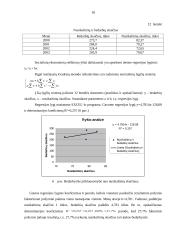 Bedarbystės statistikos tyrimas 18 puslapis