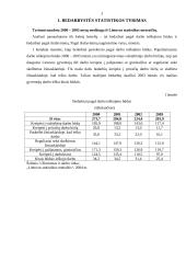 Bedarbystės statistikos tyrimas 3 puslapis