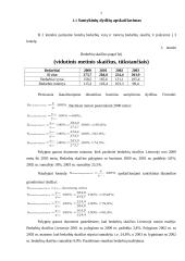 Bedarbystės statistikos tyrimas 7 puslapis