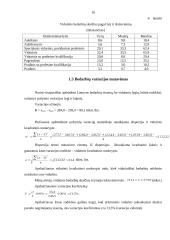 Bedarbystės statistikos tyrimas 10 puslapis