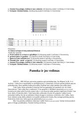 Bendraamžiai – Konsultantai: priekabiavimas mokykloje 12 puslapis