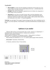 Bendraamžiai – Konsultantai: priekabiavimas mokykloje 7 puslapis