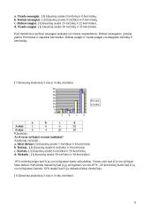 Bendraamžiai – Konsultantai: priekabiavimas mokykloje 8 puslapis