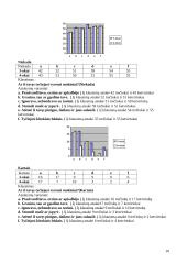 Bendraamžiai – Konsultantai: priekabiavimas mokykloje 9 puslapis