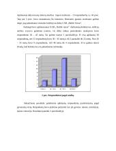 Bendravimo kultūros ir etikos UAB "Baltik Vairas" įvertinimas 12 puslapis