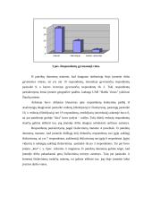 Bendravimo kultūros ir etikos UAB "Baltik Vairas" įvertinimas 13 puslapis