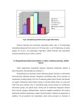 Bendravimo kultūros ir etikos UAB "Baltik Vairas" įvertinimas 14 puslapis