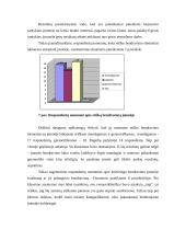 Bendravimo kultūros ir etikos UAB "Baltik Vairas" įvertinimas 16 puslapis