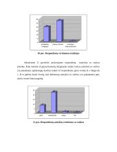 Bendravimo kultūros ir etikos UAB "Baltik Vairas" įvertinimas 19 puslapis