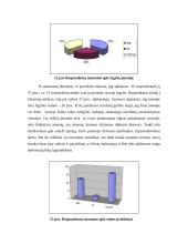 Bendravimo kultūros ir etikos UAB "Baltik Vairas" įvertinimas 20 puslapis
