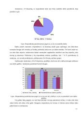 Darbuotojų pasyvumas darbe 11 puslapis