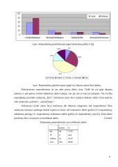 Darbuotojų pasyvumas darbe 9 puslapis