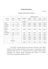 Daugiakriterinės analizės tyrimas: žieminės padangos 9 puslapis