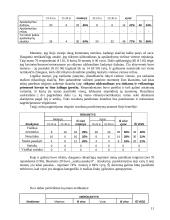 Draudimas rūkyti viešose vietose 12 puslapis