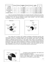 Draudimas rūkyti viešose vietose 13 puslapis