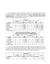 Draudimas rūkyti viešose vietose 14 puslapis