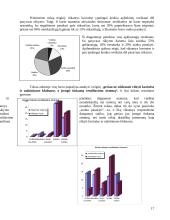 Draudimas rūkyti viešose vietose 18 puslapis