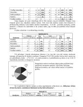 Draudimas rūkyti viešose vietose 20 puslapis